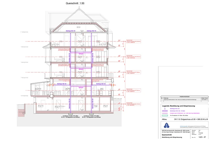 Plan Querschnitt; Loosli+Partner AG, L2A Architekten AG